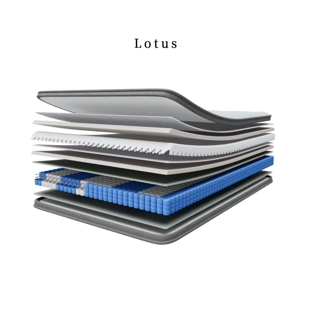 spalnya-matrasy-160-kh-200-matras-lotos-160-200-9