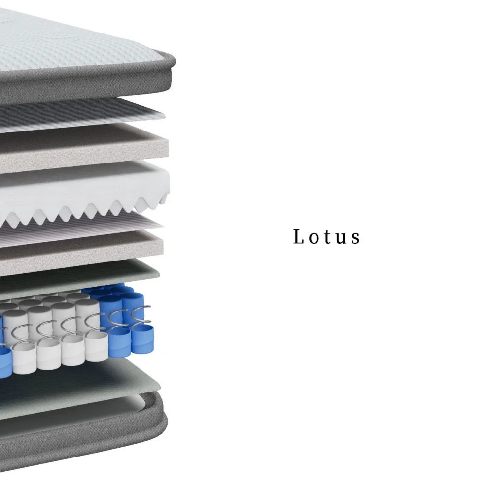 bedroom-mattresses-180-x-200-mattress-lotus-180-8