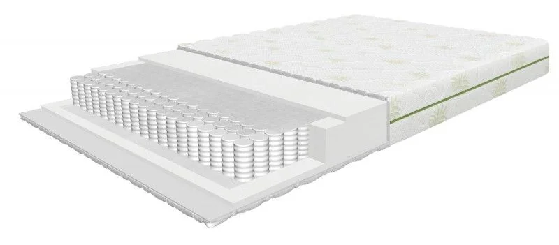 gulamistaba-matraci-140-x-200-matracis-alfa-pocket-140