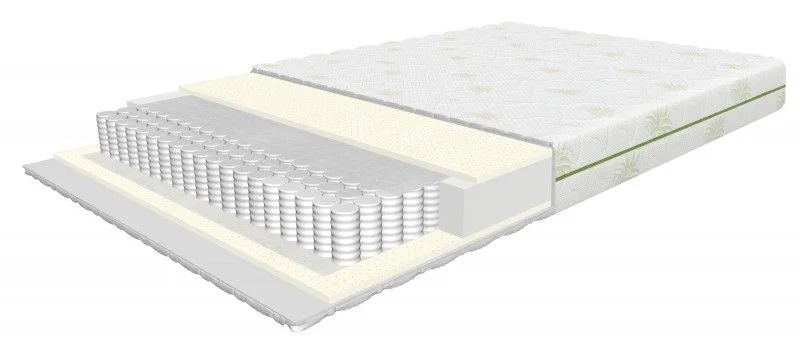 bedroom-mattresses-90-x-200-mattress-eco-plus-90
