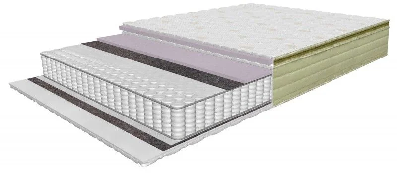 gulamistaba-matraci-160-x-200-matracis-twist-hard-160