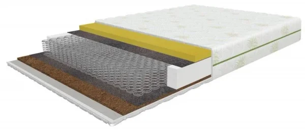 90-kh-200-matras-hotel-bonnel-90