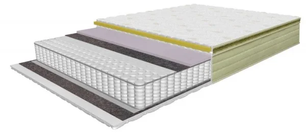 120-x-200-mattress-twist-memory-120